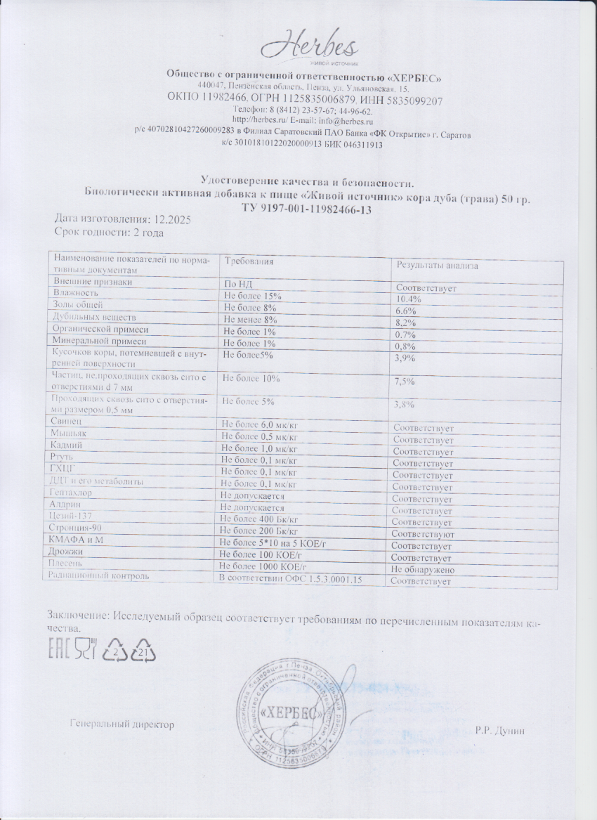 Паспорт №122025